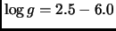 $\log g= 2.5 - 6.0$