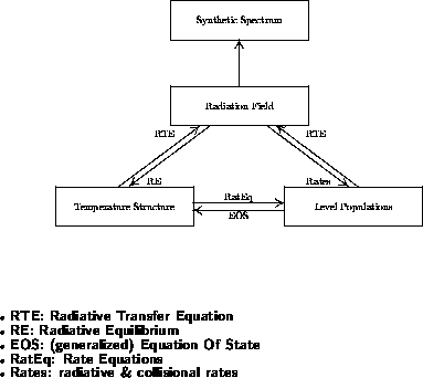 \begin{figure}
\psfig {file=synspec.ps,clip=,width=\hsize}
\end{figure}
