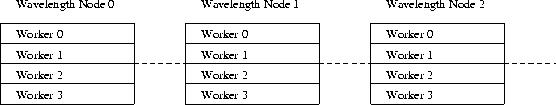 \begin{figure}
\psfig {file=fig2.ps,angle=270,clip=,width=\hsize}\end{figure}